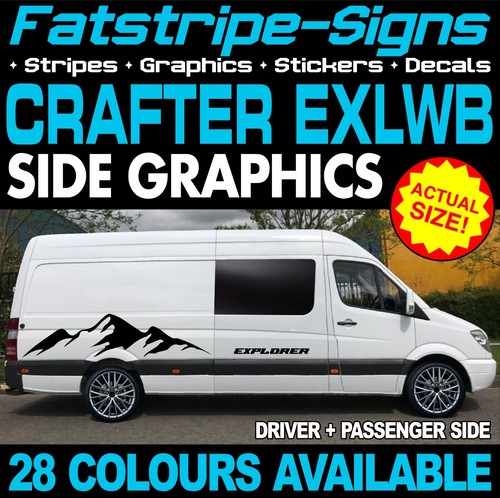 Fit crafter exlwb - to, vw