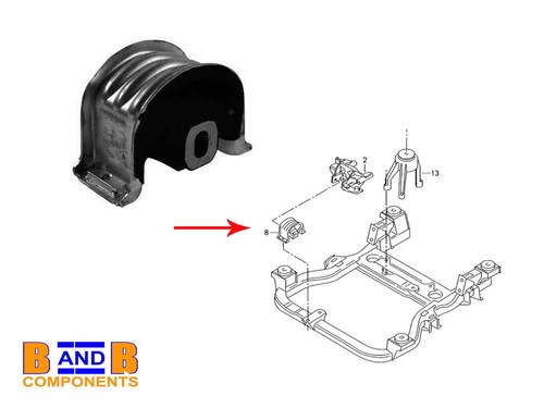 Front engine mount - front,