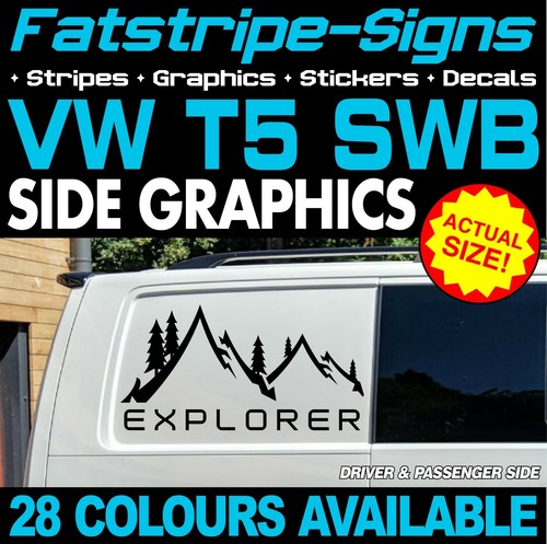 Fit swb explorer - to,