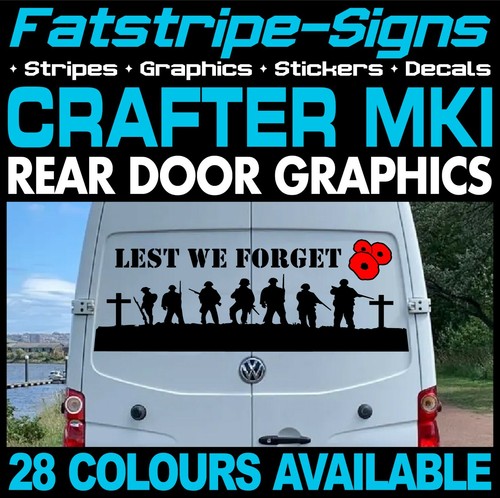 Fit crafter lest - fit,