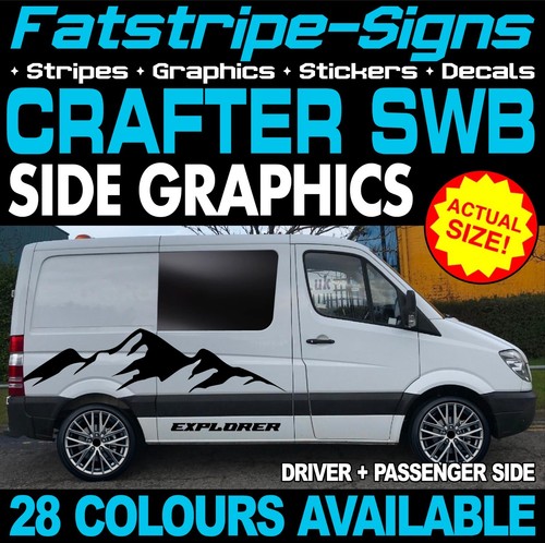 Fit crafter swb graphics - to,